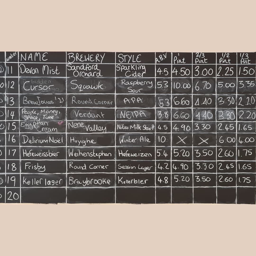 beerhouses's tweet photo. Heading out today here's what we have on for you to enjoy.
Our showcase beer today is People, Money, Space, Time by @verdantbrew a fantastic easy drinking hazy session pale.
#sessionpaleale #verdant #micropub #marketharborough #leicestershire #northamptonshire https://t.co/5qWM3WIbYD