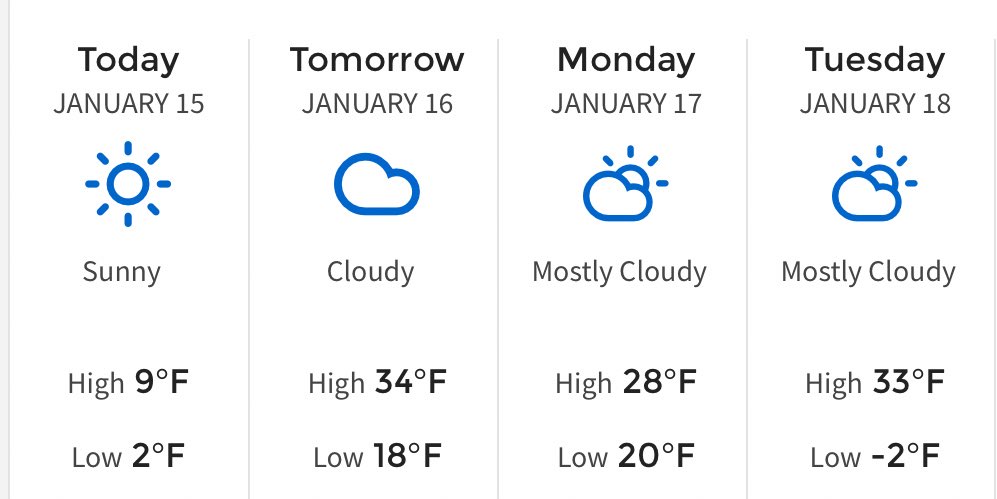 RT @mark_tarello: SOUTHERN MINNESOTA WEATHER: Cold sunshine today and maybe a flurry on Sunday. #MNwx https://t.co/L1Es3u7T4A