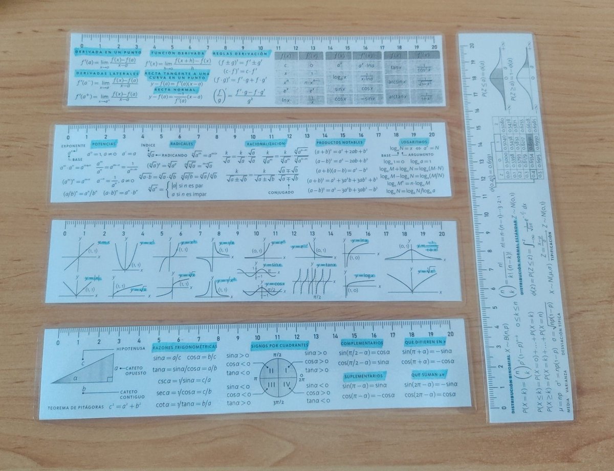 CeliaJimenez22's tweet photo. Preparando material para mis alumnos de 1° Bach de la mano de @af_bertotomas 
🥰🥰 https://t.co/c5v4TJfzPg