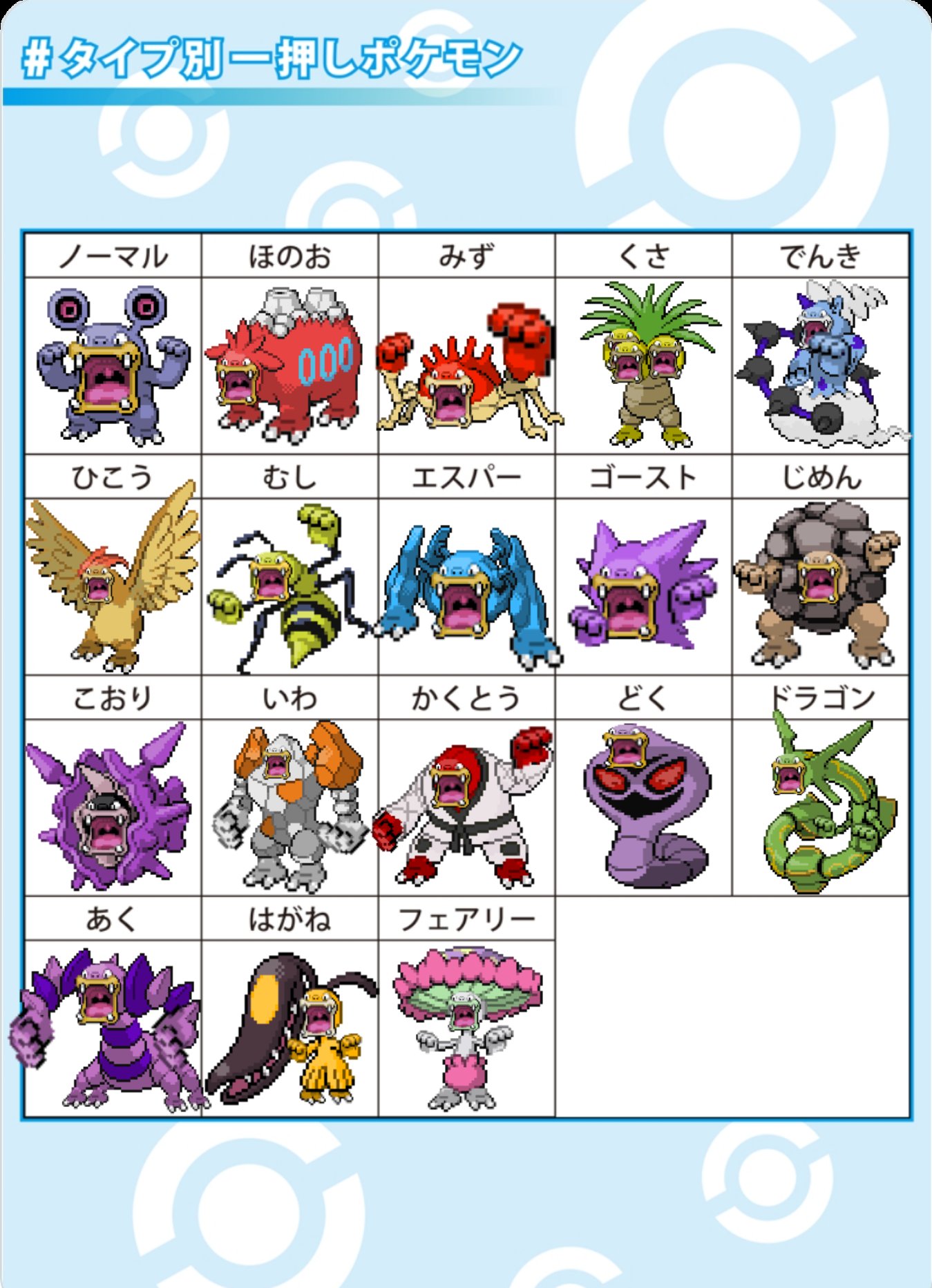 ポケモン界no 1アイドルを目指すドゴーム タイプ別一押しポケモン みんな可愛くて最高だな T Co Qbk9qscd6f Twitter