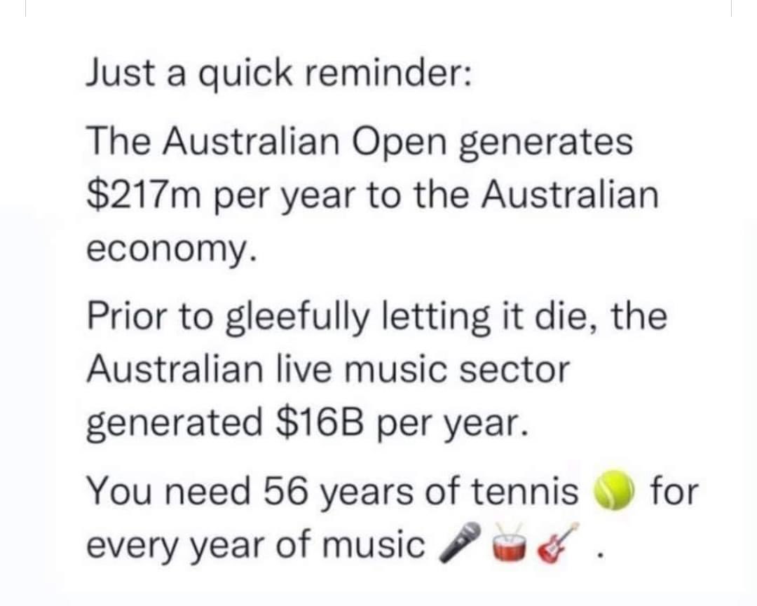 writing_maha's tweet image. #auspol #arts