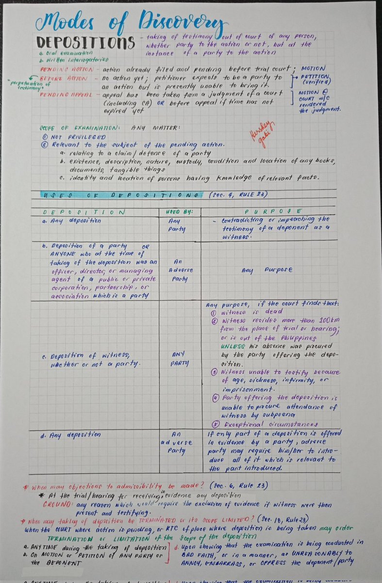 MODES OF DISCOVERY Pasensya na kung sa kalagitnaan ng sentence, bigla akong nagttransition from printed to cursive. Ibig sabihin non, pagod na ako. 