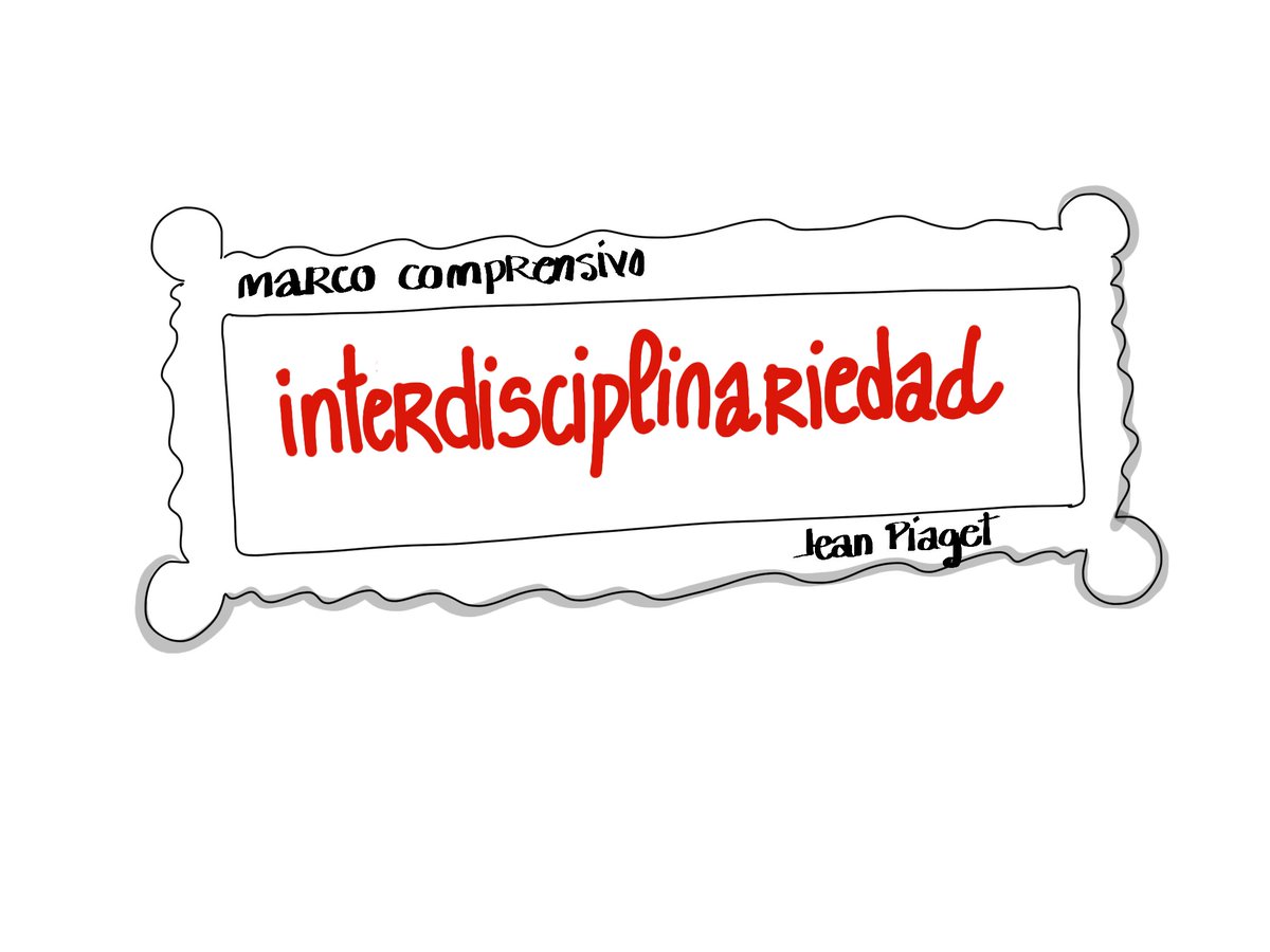 CuadernosP's tweet photo. «'Mejor por Ámbitos' para ofrecer una visión amplia y necesaria a nuestros alumnos con la que puedan afrontar los nuevos paradigmas que se plantean a diario en un momento como el actual cada vez más fugaz y desconocido »
#visualthiking 👀@mariabatetr
https://t.co/61lBQtpUlX https://t.co/VSMNqlMyFc
