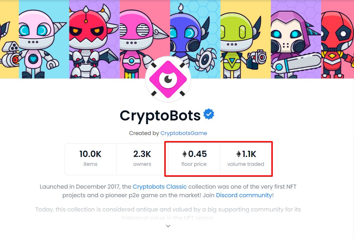 Cryptobots Classic 2017 Collection is trending bigger than ever! 🚀

Total volume surpassed 1,100 ETH, with over 250 ETH traded just in the last 12 hours!

#Cryptobots #NFTs #HistoricalNFTs