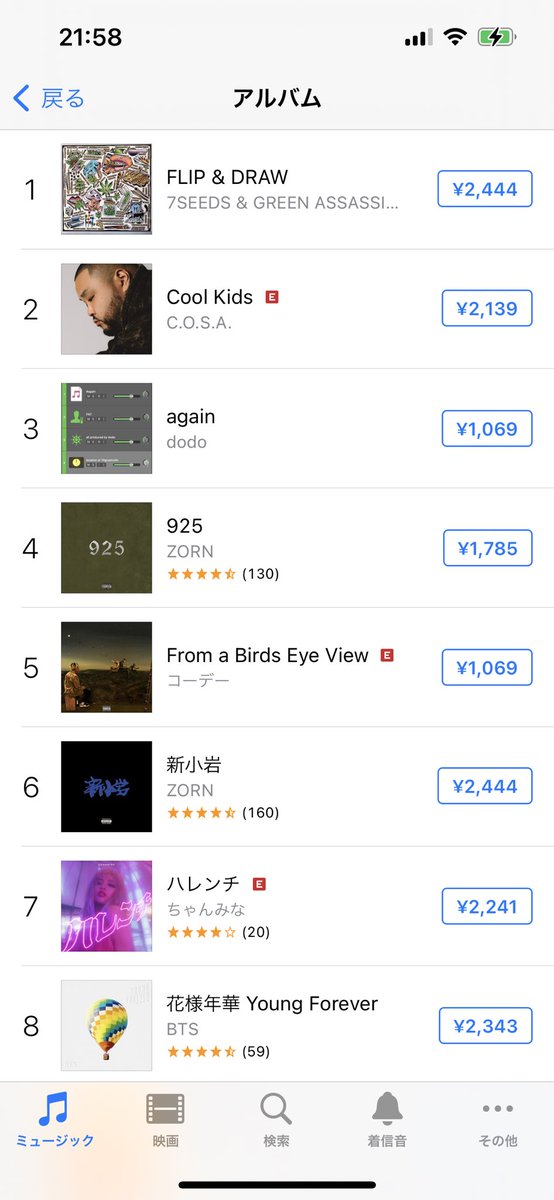 ヤバいですね。ビートメーカーお二人が一位になってるとは。素晴らしい🔥
<a href="/Djbun/">DJ BUN</a> <a href="/dozegad/">DOZE.GAD</a>