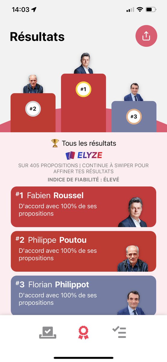 ohamelle's tweet photo. @StephaneMauran Faux en acceptant toutes les propositions : https://t.co/bzaz9t2w34