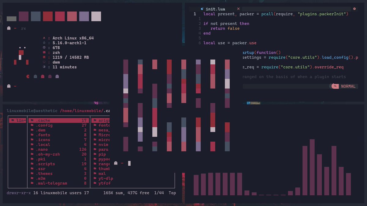 LinuDev's tweet photo. Esto es algo que me apaciona muchísimo. Hace mucho tiempo vengo customizando mi Linux. En este caso estoy usando Archlinux, ya hace como 4 años. Y dwm.
#desktop #ricing #linux #archlinux #dwm #notwindows #windows. https://t.co/RlwTjmZgjE
