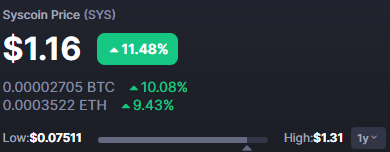 Pintélio_ tweet media