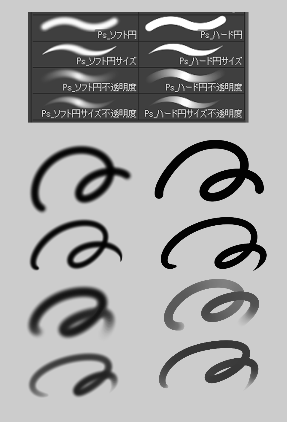 エダホ Kua通信イラスト受講中 授業の作例とかイラストチュートリアルでphotoshop が使われることも結構あるので クリスタで Photoshopの円ブラシ風ブラシ をてきとうに作ってみた T Co Wav0r5y7ah Twitter