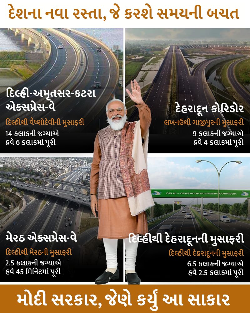 ForBJPGujarat's tweet photo. દેશના નવા રસ્તા જે કરશે સમયની બચત...
#PMModi #ModGovt #ModiHaiToMumkinHai https://t.co/KLgb18bWFO