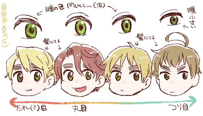 自分用まゆげランドメモ(仮) 