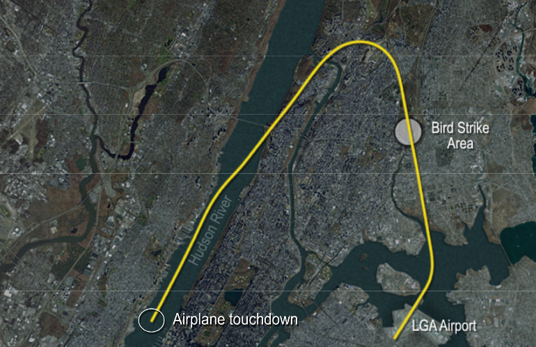 #OnThisDay "Though air traffic controllers had made runways available at the three closest airports for an emergency landing, Flight 1549 did not have enough airspeed and altitude to reach any of them..."
thisdayinaviation.com