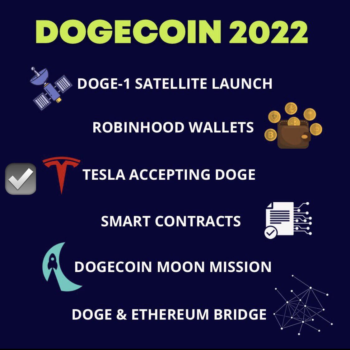 pug_oddie's tweet photo. Step one ☑️
#dogecoin #doge #crypto https://t.co/g25xJiYxYA