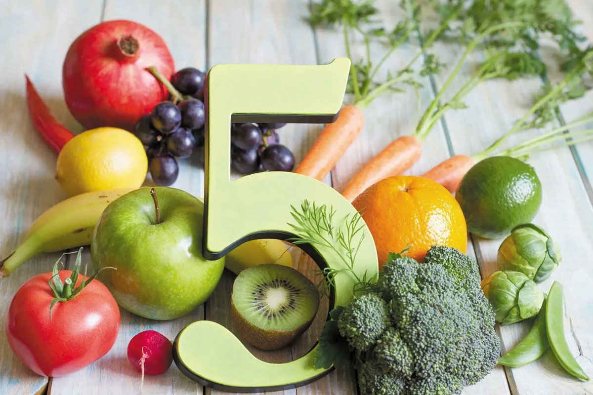 HarvardHealth's tweet photo. If you’re getting five daily servings of fruits and vegetables, good news — you may be on track for a longer life, according to research: https://t.co/C98TJDSuSh #HarvardHealth https://t.co/rdAqn2B1W7
