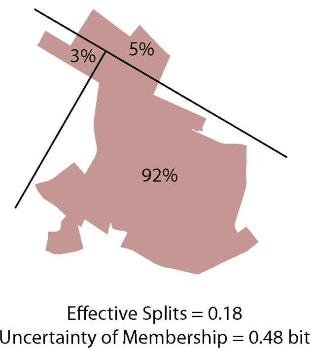 SamWangPhD's tweet photo. Communities play a critical role in fair districting, if used properly and effectively. This week @princetongerry @CarnegieMellon authors and I put final touches on how to merge law, math, &amp; tech to supercharge the process. https://t.co/RkiZD34Vbt 
@princetongerry @Representable_ https://t.co/xQ4Ut1qoJp