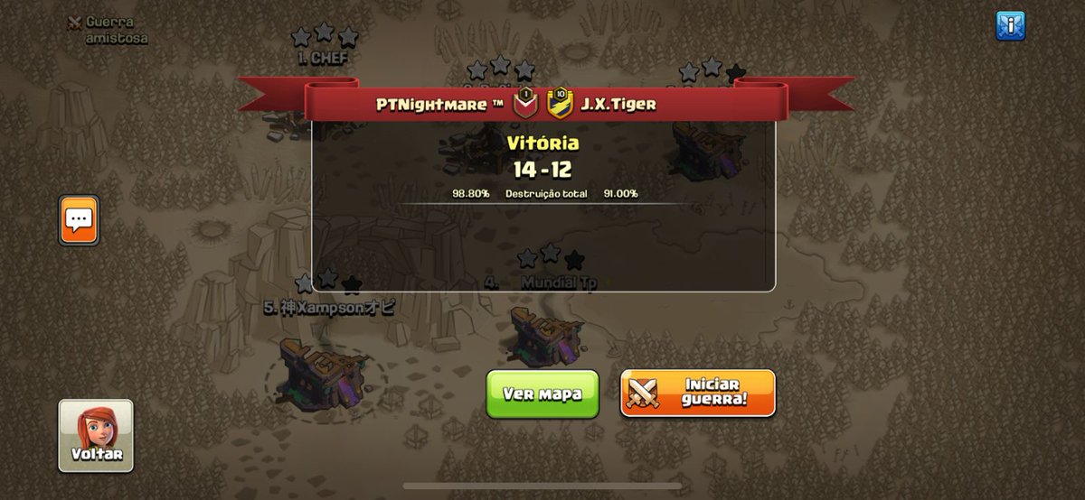 PtnightmareG's tweet image. Vitória na MSD cup contra os campeões do mundo @JXT_coc
⭐⭐⭐ @CheFclash
⭐⭐⭐ @Daniel_ClashB
⭐⭐⭐ @GugublackCoC
⭐⭐⭐ @XampsonC
@rafinhasuetomi Ripa pw
 #goPTN @itsMe_Darklord