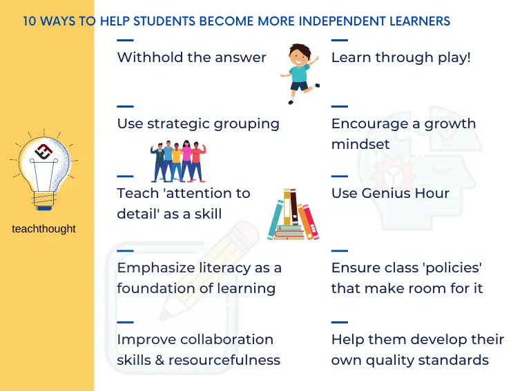 10 Ways To Help Students Become More Independent Learners - TeachThought PD buff.ly/3qEQvHL