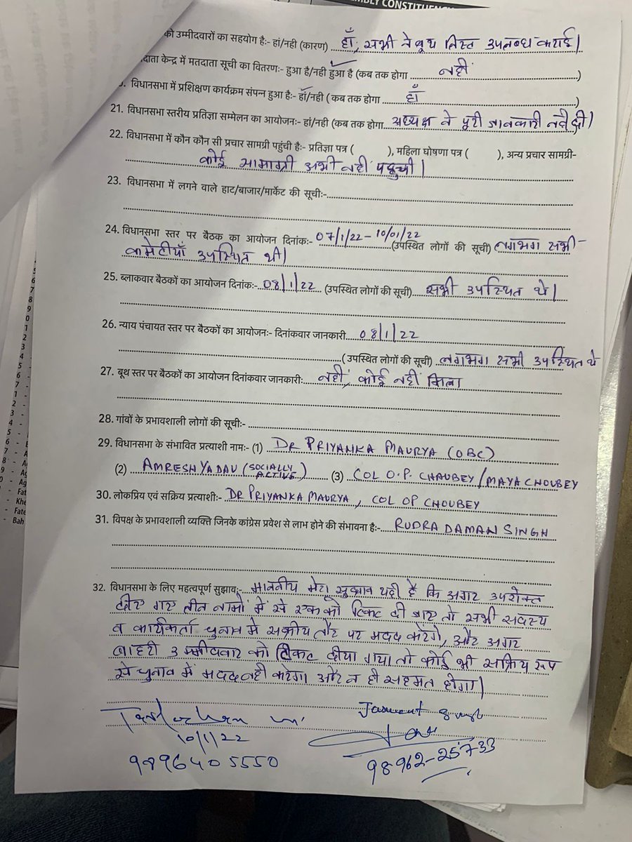 dpriyankamaurya's tweet photo. तापमान कितना भी गिर जाए लेकिन इन कांग्रेस के दलालों से ज्यादा नहीं गिर सकता कोई। 
लोगो को सबूत चाहिए था टिकट वितरण घोटाले का। ये लीजिए पेश है आपके सामने कांग्रेस की गोपनीय रिपोर्ट सरोजनी विधानसभा की   जय कांग्रेस 

@priyankagandhi
#लड़की_हूँ_लड़_सकती_हूँ 
#LadkiHoonLadSaktiHoon https://t.co/ar5QjfTZZ9