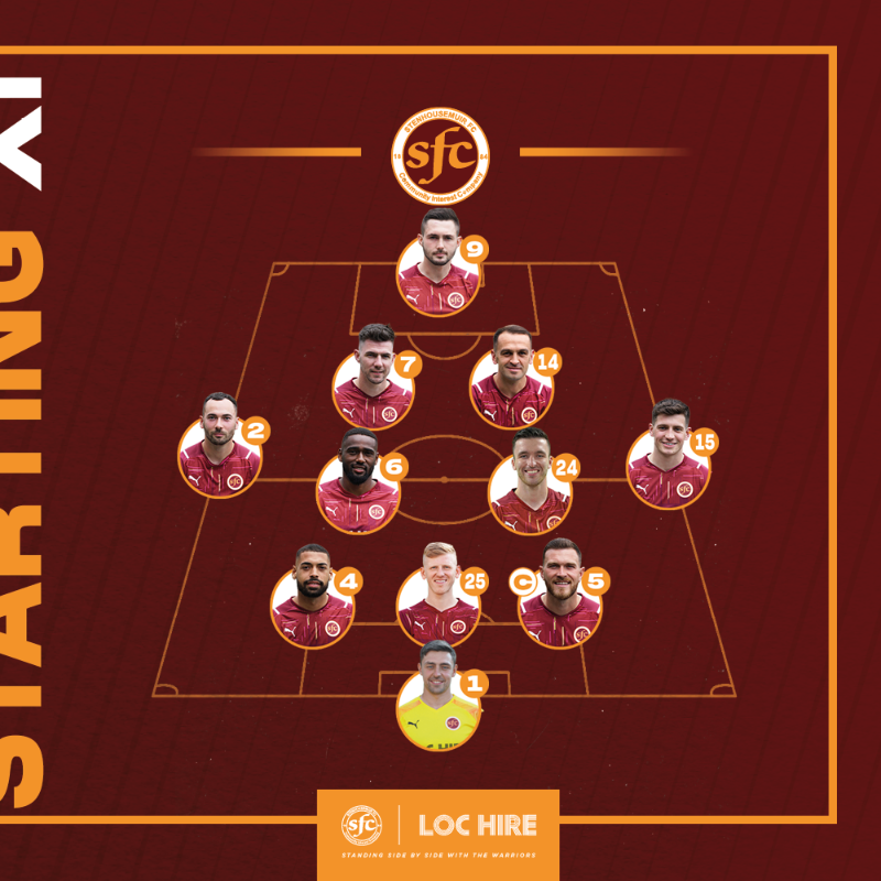 StenhousemuirFC's tweet photo. ⚔️𝗧𝗘𝗔𝗠 𝗟𝗜𝗡𝗘𝗨𝗣⚔️

Swifty names an unchanged starting XI from last week's victory. 

Dec Hughes returns to a fully stacked bench. 

#WeAreWarriors⚔️