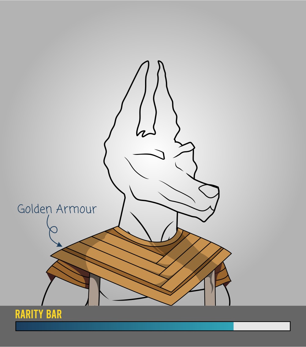 anubis_gotd's tweet photo. Presenting the Golden Armour Anubis, not as flashy but still classy enough to attract the females!

Like, retweet and tag your friends on this tweet to claim your Anubis Token!

#NFT #NFTGiveaway #NFTCommunity  #Airdrops  #NFTshill #NFTCommunity #NFTCollection #Airdrops https://t.co/7kwiaefAko