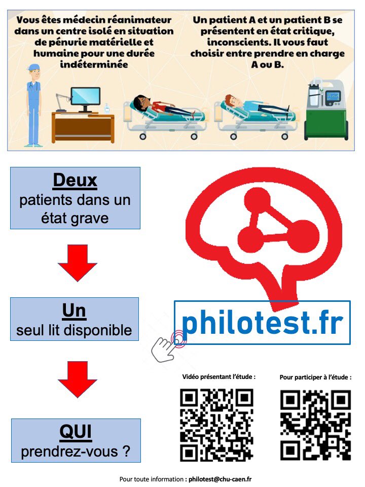 L’étude philotest.fr cherche à identifier les déterminants de nos choix face à des dilemmes de type « deux patients à prendre en charge mais une seule place »