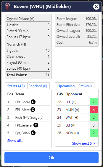 fplgameweek's tweet image. Just want to let you know of two small improvements at fplgameweek: 
- You can now follow all your matches in your cups, not just overall.
- We have improved the player card to better show double game weeks.