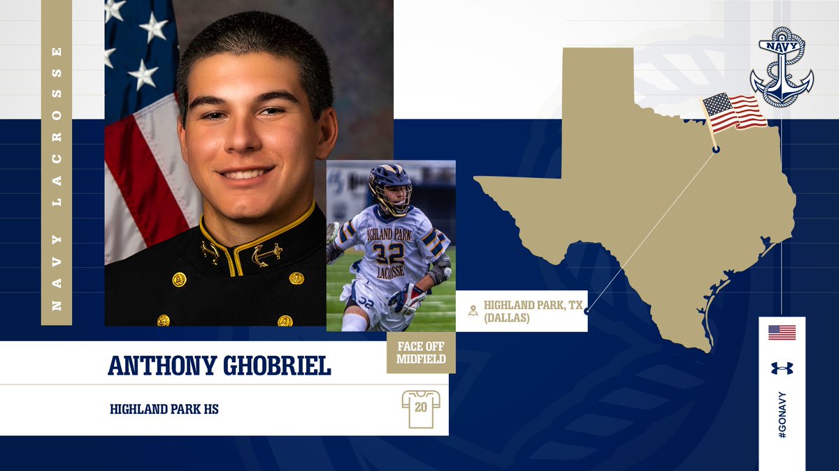 Navy Men's Lacrosse tweet media