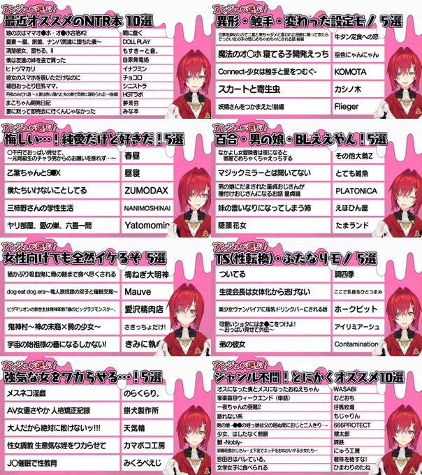 Tweets Recentsせんざい 13 Whotwi Analyse Graphique Twitter