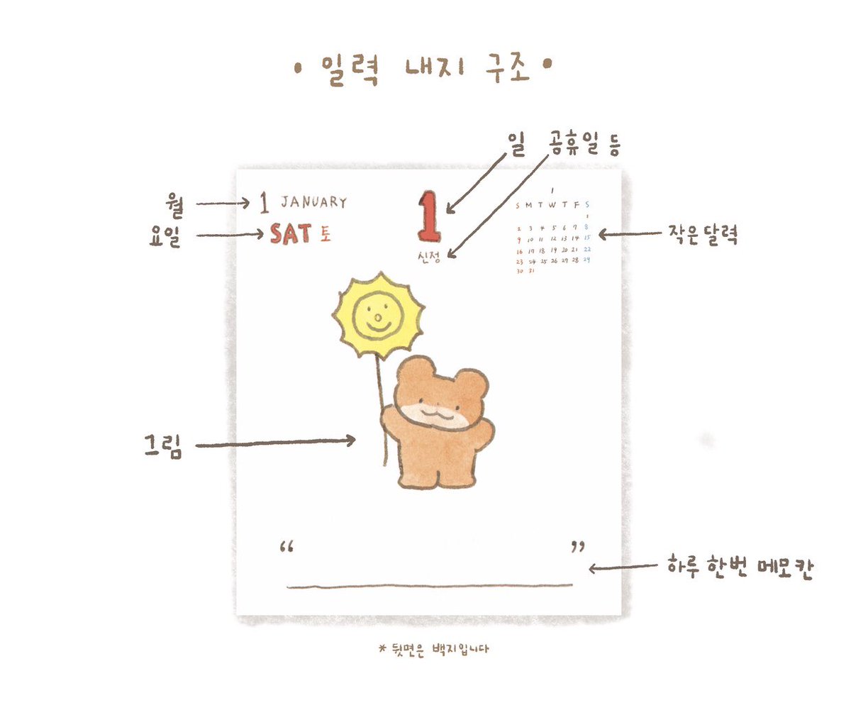 🌜늦은 밤 공지🌝
작년 11월에 텀블벅을 통해 오픈했던 2022 일력 <Thank you, My Little Friends>를 1월 16일 일요일 오전 10시부터 16일 밤 10시까지 12시간 동안만 트웬티를 통해 반짝 온라인 판매합니다.
수량이 많이 남아있지 않아 조기 품절될 수 있는 점 양해 부탁드립니다🥲