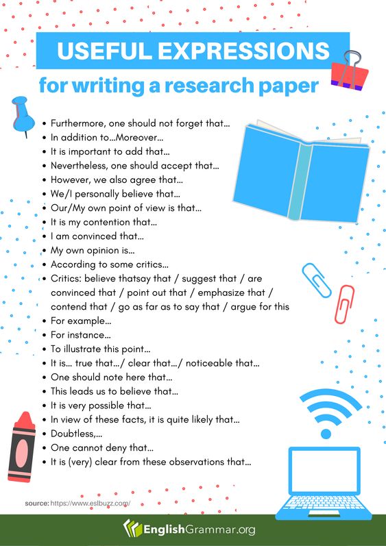Useful Expressions for Writing a Research Paper. #businesswriting #technicalwriting #freelancing #clasesdeingles #expression #english #grammar #vocabulary #FelizFinde