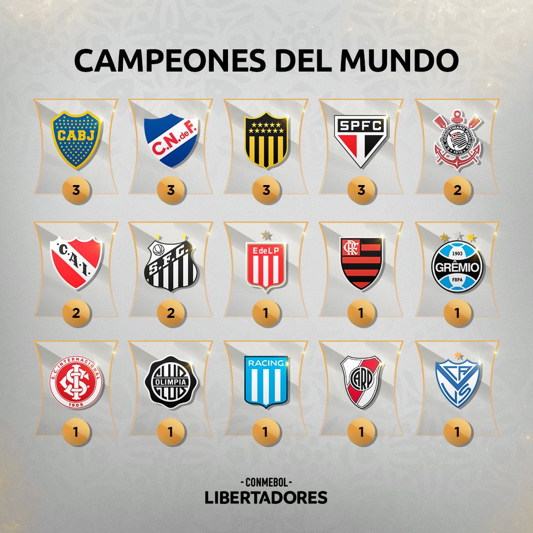 Revisionismo Fútbol tweet media