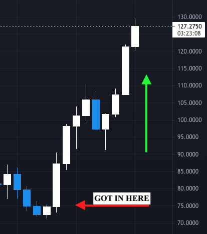 CryptoOnMind's tweet photo. Got up at 4AM while reading about $THOR Node 
Without waiting Jumped in

Guess It was worth Sacrificing Sleep🚀🚀🚀

THOR Hammer  is Smashing every 🐻 on the way

@ThorNodes #DaaS + #NaaS

#thornodes #THOR #AVAX #Bitcoin #fantom #strongblock #Crypto #Ethereum #BTC #passiveincome https://t.co/99dDBEgdAB
