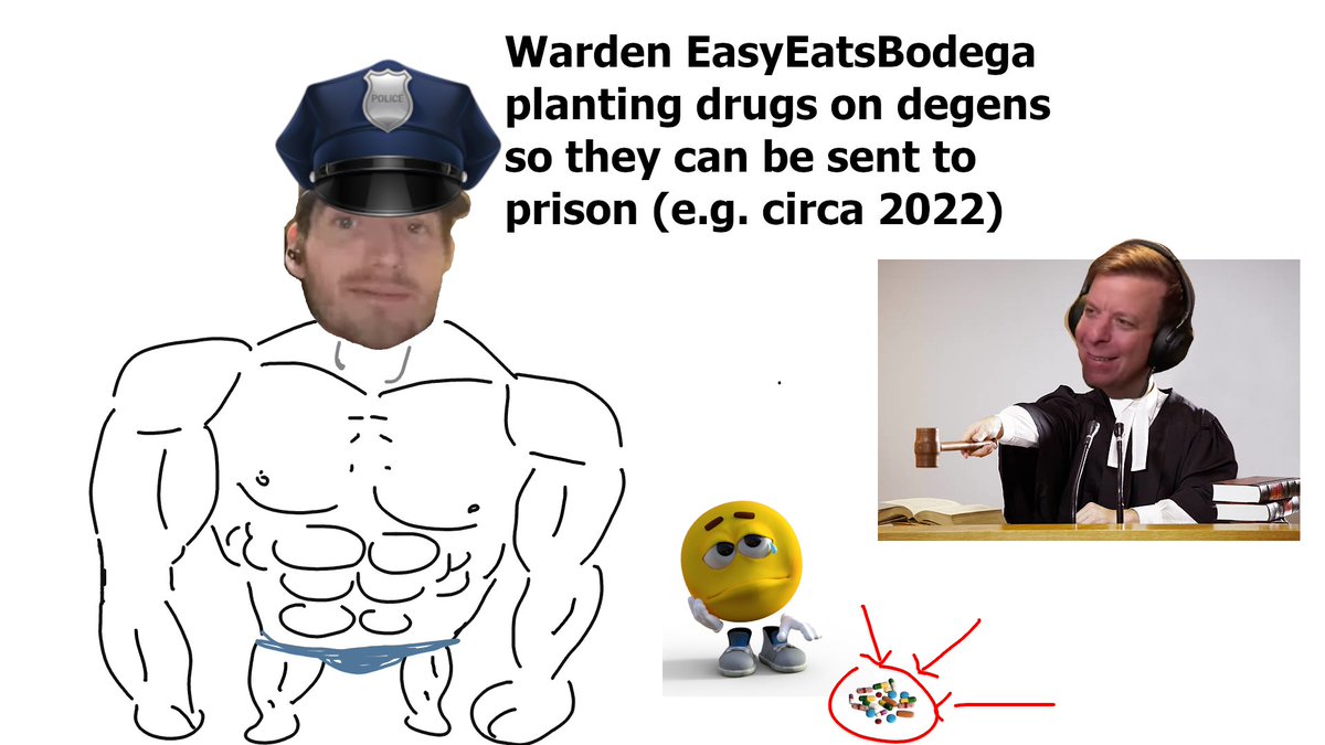If you know, you know.

Warden: <a href="/notsoeasymoney/"></a> 
Judge: <a href="/allnick/">Nick O’Neill</a>