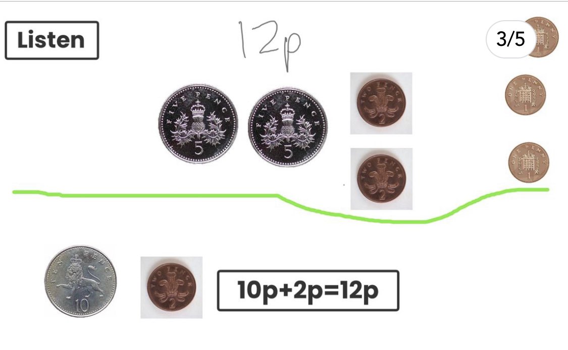 missc shp on twitter our maths focus this week has been money we have been making amounts in different ways we used seesaw to support children who were finding it more trickier they