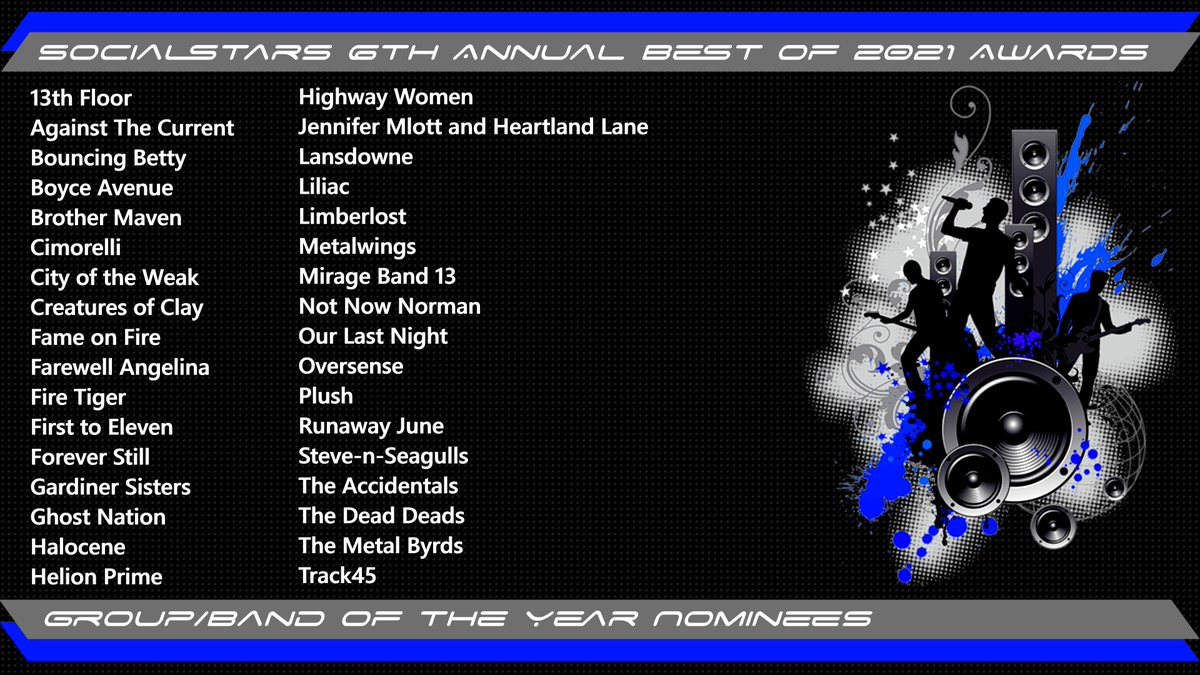 Nominees for Group/Band of the Year in #SocialStars 6th Annual #Bestof2021Awards
<a href="/gardinersisters/">Gardiner Sisters</a> <a href="/GhostNationOffi/">Ghost Nation</a> <a href="/Halocene/">Halocene</a> #HelionPrime <a href="/highwaywomen/">Highway Women</a> <a href="/JenniferMlott/">Jennifer Mlott</a> #Landsdowne <a href="/LILIACBAND/">LILIAC</a> <a href="/Limberlost_Band/">Limberlost</a> <a href="/metalwingsband/">Metalwings</a> <a href="/MirageBand13/">Mirage</a> <a href="/now_norman/">Not Now Norman 🧟‍♀️🐓😈❤️ WHO I AM - NEW SINGLE</a> <a href="/OLNband/">Our Last Night</a> <a href="/OversenseBand/">Oversense</a>