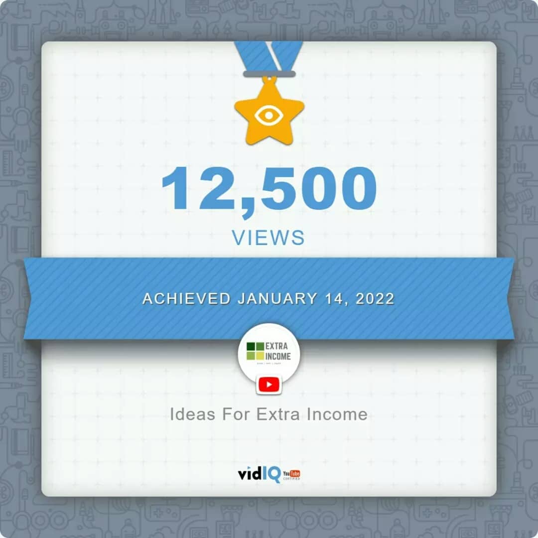 ChintanThaker07's tweet photo. Hello Everyone,
Thank You all for your support
I have crossed 400 subscribers and 12500 views on my YouTube channel - https://t.co/MGkRewOP4n
Please subscribe to get ideas and information on income, new businesses, savings and more https://t.co/i2nRT29FBP