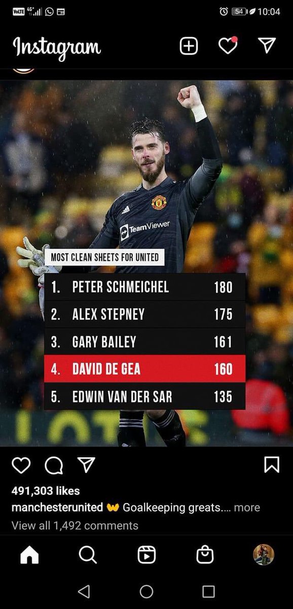 Come on de Gea ….this is the day to equal my clean sheet record 👍🤞🤞