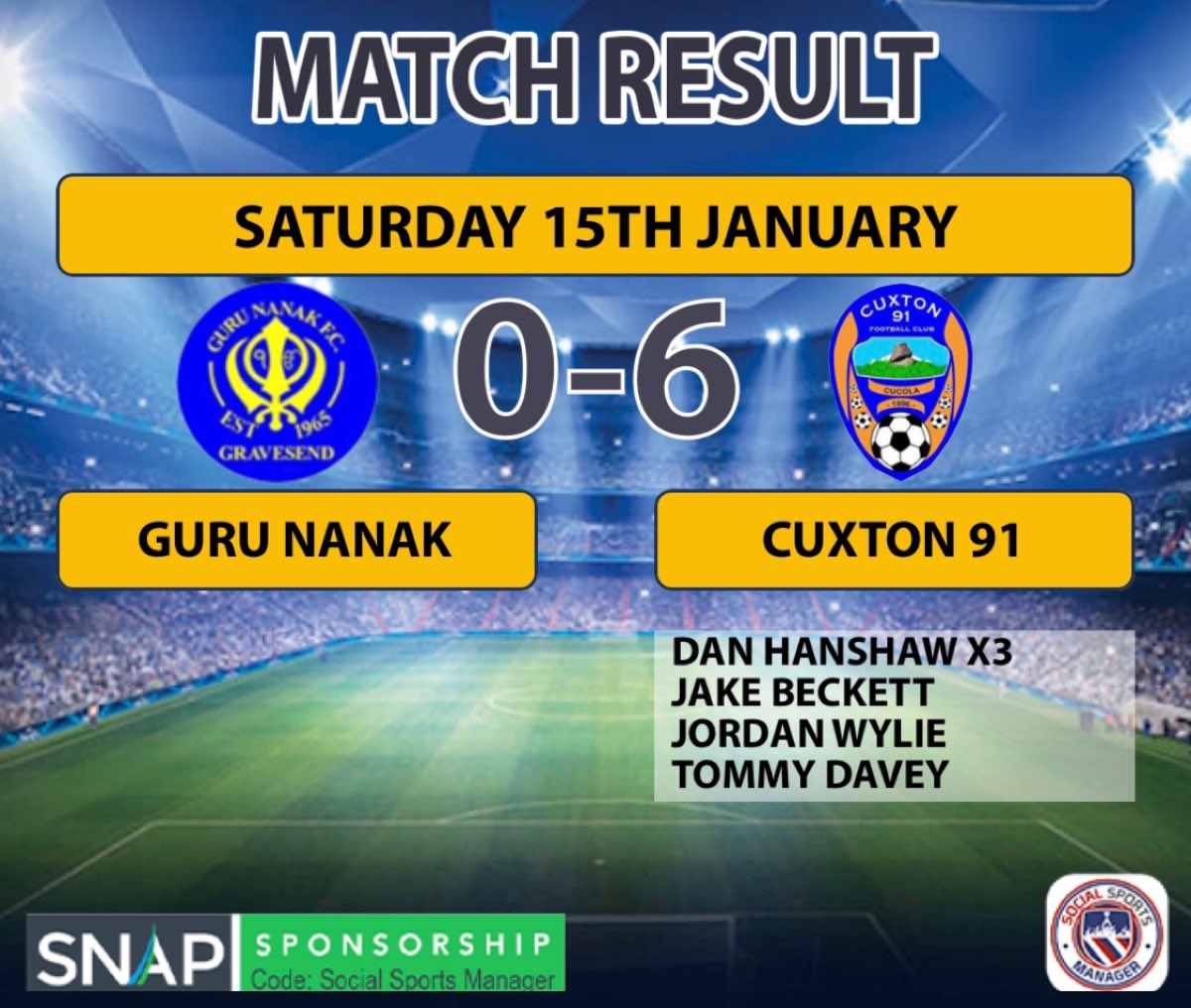 Cuxton91FC's tweet photo. ⚽️FT RESULT⚽️

Guru Nanak 0-6 Cuxton 91

Tough first half for both sides with the pitch making it hard work for both to try &amp; play on but a Beckett header see us 1 up af HT. 

A dominant &amp; ruthless 2nd half see us score a further 5 on the way to another important 3 points

#C91⚽️ https://t.co/hgVKIrXd6K