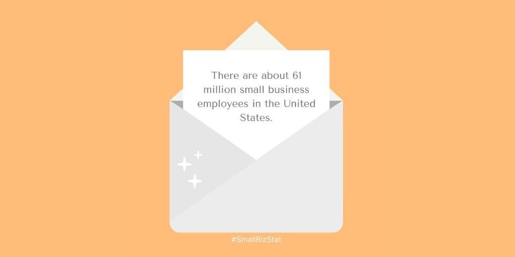 JMDBusSol's tweet image. End of week #SmallBizStat from JMD Business Solutions