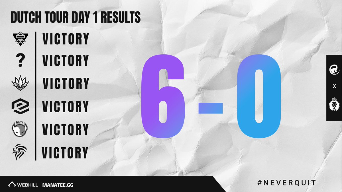 That's it for today. We finish the day with a 6/0 scoreline.

Well played to all of our opponents today and good luck to the ones that also made it to the bracket phase tomorrow!

Now it is time for us to take some rest so we can finish off the weekend strong tomorrow!💪