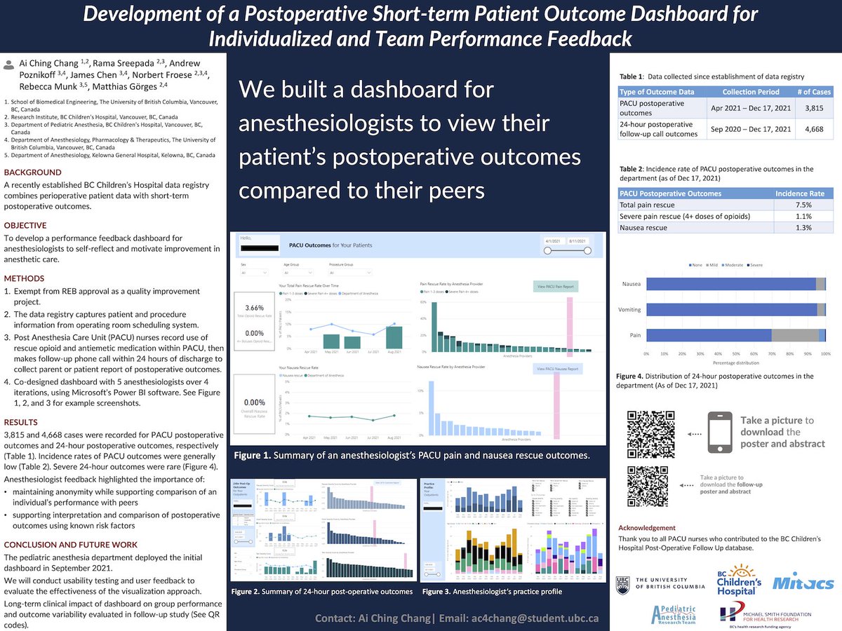 @SBME_UBC graduate Iris Chang presenting her experience in the Development of a Postoperative Short-term Patient Outcome Dashboard for Individualized and Team Performance Feedback at the #STA22AM  <a href="/stahq/">Society for Technology in Anesthesia (STA)</a> <a href="/BCCHresearch/">BC Children's Hospital Research Institute</a> <a href="/PART_BCCH/">Pediatric Anesthesia Research Team (PART)</a> <a href="/BCCH_DHILab/">Digital Health Innovation Lab</a> <a href="/ubc_anes/">UBC Anesthesiology Residency Program</a>