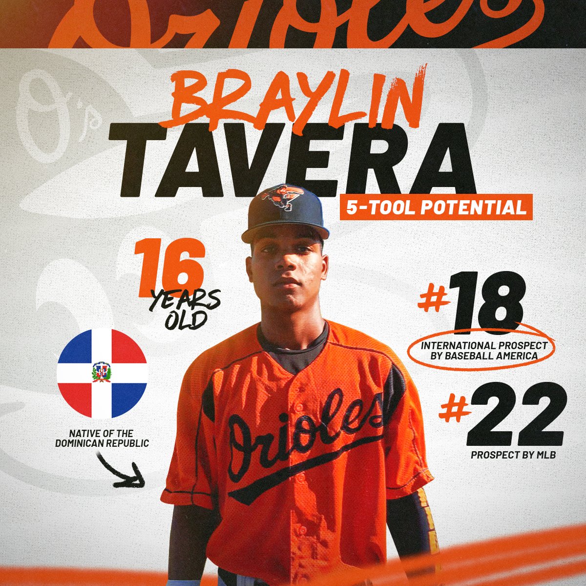 Orioles Player Development on Twitter "Introducing Braylin Tavera, the