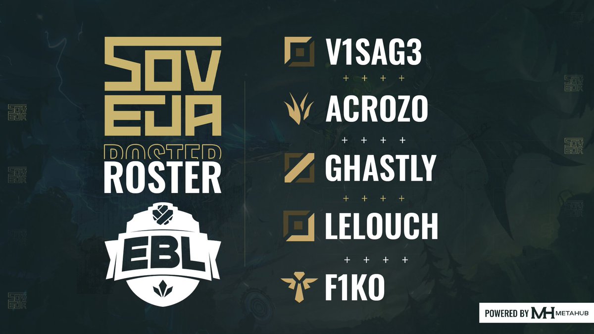 SOVEJA_'s tweet photo. The EBL 2022 Spring Split starts soon, and with it we're also announcing our roster! 🎉#EBL2022

🇧🇬 Hristo "@v1SaG3" Vangelov
🇷🇴 Mohamad "@Acrozo" El-Lakkis
🇵🇱 Bartosz "@Ghastlylol1" Szczesiak
🇷🇴 Luca Cristian "@lelouch_lol" Alexandrescu
🇭🇷 Filip "@F1ko1" Gnjidić

#SVJ https://t.co/sPhWoIIodz