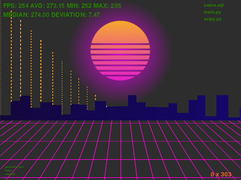 bison_42's tweet image. i am trying to draw windows on the skyline, not quite sure whats happening but its funny ^^
#pygame #synthwave #cybergrid #programmingChallenge