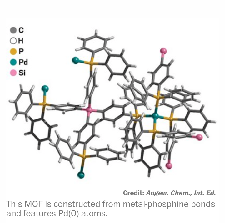 Arsalan64290067's tweet photo. Here is something interesting to read on new class of MOF.

#MOF @cenmag 
https://t.co/oMq3Xfnjz8 https://t.co/B0zswj5VeF