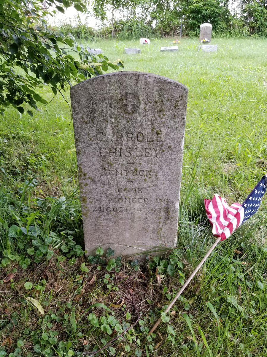 find a grave kentucky
