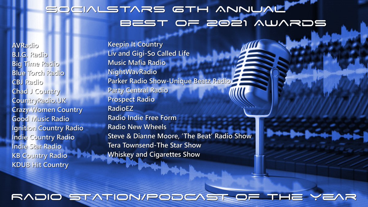 Nominees for Radio Station/Podcast of the Year in #SocialStars 6th Annual #Bestof2021Awards 
<a href="/AVRadio/">AVRadio</a> <a href="/BigIndieGiant/">B.I.G. Unsigned Indie/Pop-Rock Radio</a> <a href="/BigTimeRadioBTR/">Big Time Radio</a> <a href="/BlueTorchRadio/">Blue Torch Radio</a> <a href="/CBJRadio_com/">CBJRadio.com</a> <a href="/ChadJCountry/">🤠 Chad J Country 🎧 Nashville Worldwide DJ 🤠</a> <a href="/countryradiouk/">CountryRadio.uk</a> <a href="/ignitionCountry/">countryboy</a> <a href="/isrrocks/">ISR</a> @KB_CountryRadio <a href="/kdubhitcountry/">Kdub Hit Country</a> #KeepinItCountry