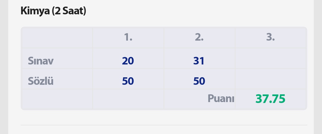 Kimyam çok iyidir😌💅