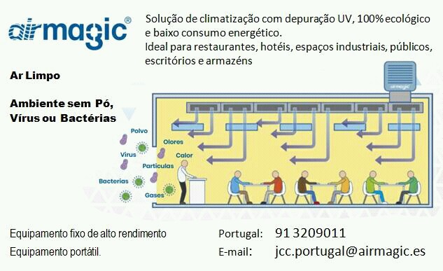 Soluções de Climatização com baixo consumo de energia.
Aquecimento ou frio.
Ar sempre limpo e humidade relativa  ideal.
Totalmente automático.
Airmagic®
Portugal : jcc.portugal@airmagic.es
+351 91 3209011
España : info@airmagic.es
+34 92 4312514