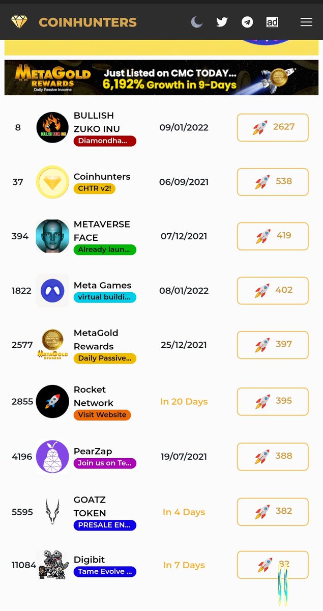 BullishZukoInu's tweet photo. We are now rank 8 listed on @CoinhuntersCC 
#Binance #BSCGem #BSC #PancakeSwap #PooCoin https://t.co/YzhN9Gt93S